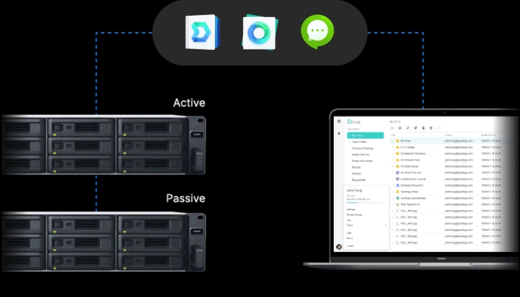 Bild Synology Bild Synology